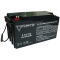 Forte F12-7G Forte F12-7G